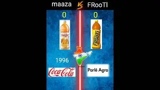 maaza vs frooti#shorts #maaza#frooti