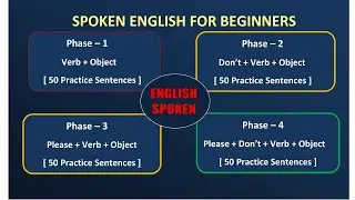  | Spoken English for Beginners |Command, Request & Prohibition|Mission Classes Training Center