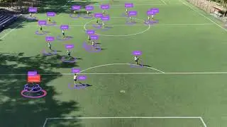 Data Annotation Services For Football Player Tracking & Analytics | Compuyer Vision | Wisepl | AI
