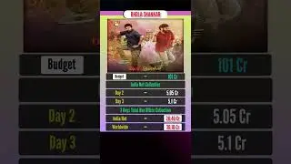 Bhola Shankar Movie Day 3 Collection | Box Office Collection | #shorts