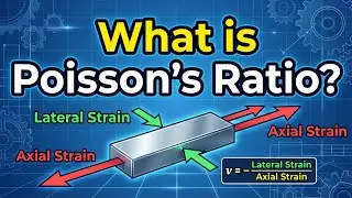 What is Poisson's Ratio | Units of Poisson's Ratio | Basic Concepts