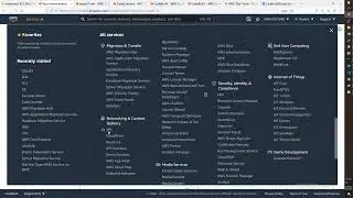 45 AWS Developer Tools