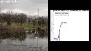 Performance of Ainstein's radar altimeter v. laser altimeter over water