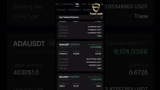 Crypto Musk VIP Signals: Real Results or Just Hype? Crypto Signal