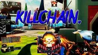 KILLCHAIN.