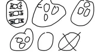 Multiplication Using Objects