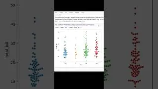How to plot seaborn - Swarmplot in python