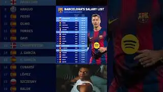 Barcelona's salary list 💵 #barcelona