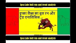 Ipca Labs bull run and trend analysis - Ipca Lab Share Price