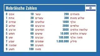 Hebr&auml;ische Zahlen