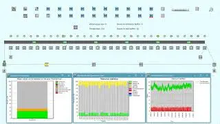 Plant Simulation - Assembly line