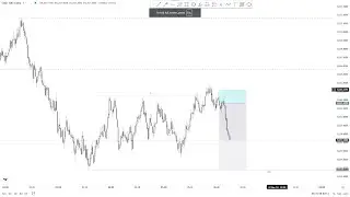 #deriv #forex  How To Trade #xauusd #stepindex by #Khattakacademy