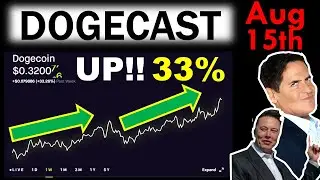 Dogecon Way UP! Reasons Why!! Where its Going Next!!