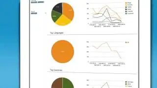 Talkwalker: La monitorizaci&oacute;n de los medios sociales, incre&iacute;blemente f&aacute;cil!