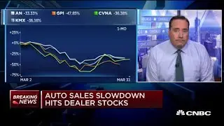Shelter-in-place coronavirus orders hurt auto sales, dealer stocks