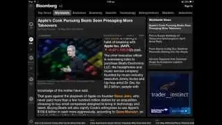Bloomberg App for iPad Overview
