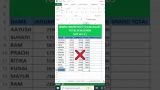 ⚡Total & Grand Total Calculation Made Easy #excel  Shortcut #exceltips #trending #exceltricks #viral