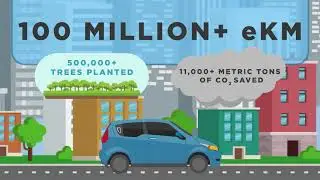 NEMO | Next Generation Mobility