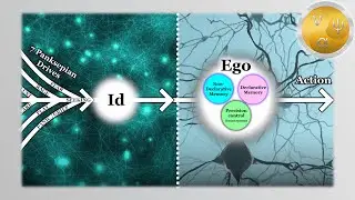 Neuropsychoanalysis: Summary of Solms' and Panksepp's model of Neurosis