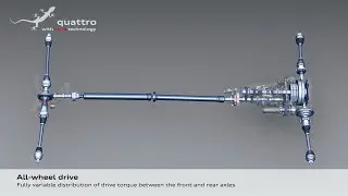 AUDI DL382-7A Gearbox - quattro ultra Technology - Drivetrain Integration