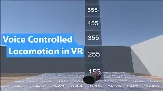 Beyond buttons: Hands-free locomotion in Virtual Reality via voice commands