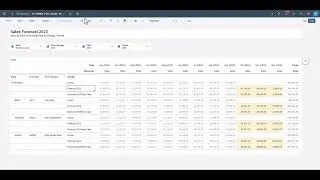 SAP Analytics Cloud - Neue &ouml;ffentliche Version in einer User Story erstellen