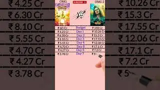 Omg Vs Omg 2 movie