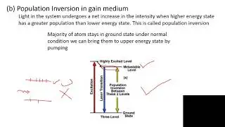 3-level energy laser and population inversion