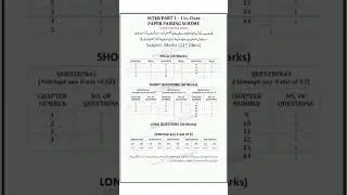 11th class Maths latest pairing scheme 2023-SLO based scheme for All boards