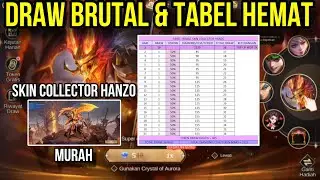 BRUTAL DRAW & HOW TO SAVINGLY GET THE NEWEST HANZO COLLECTOR SKIN GRAND COLLECTION EVENT MLBB JUL...
