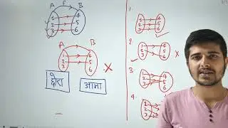 Class 10 Optional Math | Functions Concepts in Nepali Part 1 | SEE Opt Math