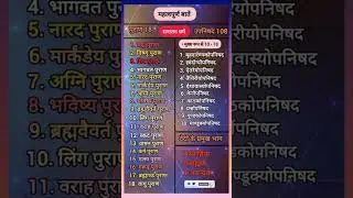 पुराण, उपनिषद व वेद के प्रमुख भाग | Puran, Upanishad Aur Hindu Dharm Ke Facts #HinduGyan #GKShorts