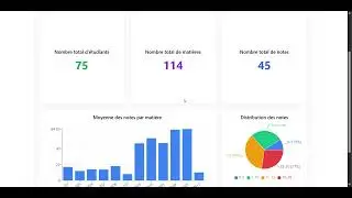Projet React - gestion ecole