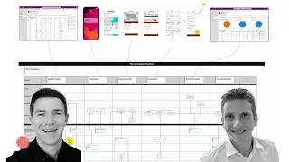 Adding Wireframes to your Process Map diagrams