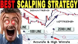 The BEST CCI + 2 EMAs & Parabolic SAR Scalping Trading strategy | Forex, Crypto and stocks