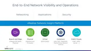 Virtual Cloud Network Event 2020: Modern Network demo