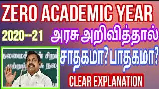 TN School Reopen Date 2021 | O Academic Year | Tamil Nadu School Reopening Date 2020 - 21