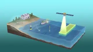 How is ocean data collected?