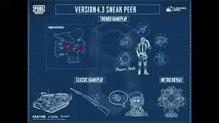 PUBG MOBILE | V4.3 BETA SERVER DISPATCH