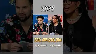 Compare networth ofKlay Thompson and Megan Thee Stallion through the years