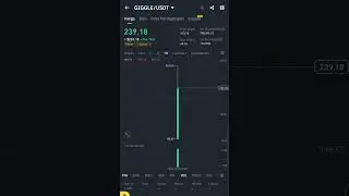 Memecoin GIGGLE Menguat Pasca Listing di Salah Satu CEX Besar nih😅 #giggle #memecoin #meme #crypto
