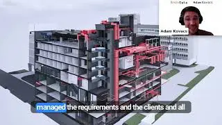 How to Implement BIM So It Actually Works - Making BIM Stick (with Adam Kovacs & Plannerly)