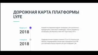 Lyfe. Кто где когда?!