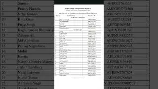 Result Icssr 2025 |  Indian Council of Social Science Research | #icssr #results #library