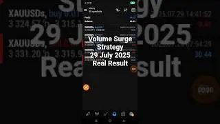Volume Surge Strategy- July 29, 2025 Profit