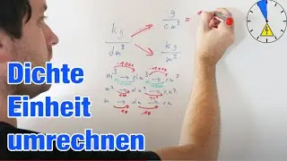 Einheit Dichte g/m3 kg/dm3 umrechnen Trick!