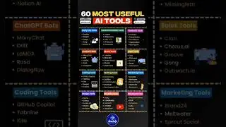 Discover the Best AI Tools to Skyrocket Your Startup&rsquo;s Productivity🤖 #startupgrowth #tech #ai