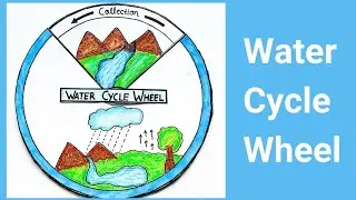 Water cycle wheel tutorial easy | diy water cycle model | make water cycle wheel