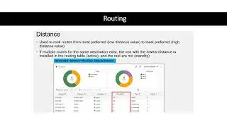 Fortinet NSE4 Journey - Routing - Routing in the Fortigate -Part 4