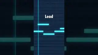 How to make a Dave Blunts type beat #flstudio
